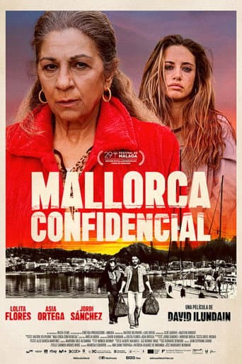 Mallorca Confidential poster