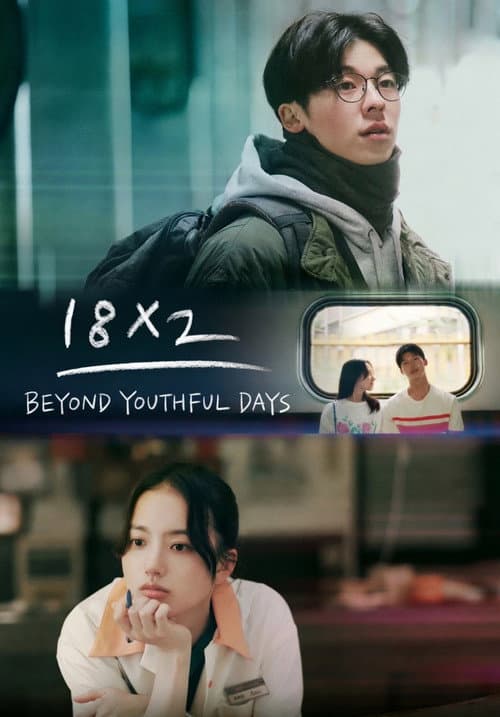 Póster de 18x2 Beyond Youthful Days