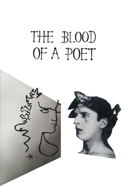 Póster de La sangre de un poeta