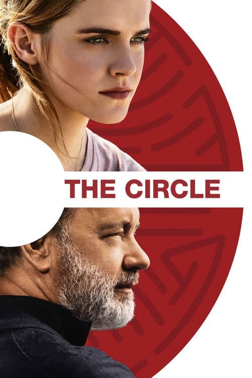 Póster de El círculo