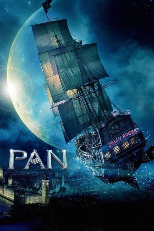 Póster de Pan: Viaje a nunca jamás